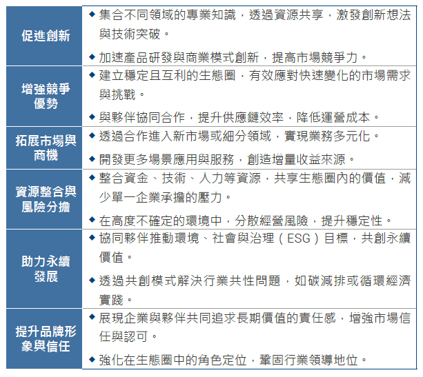 生態圈夥伴經營