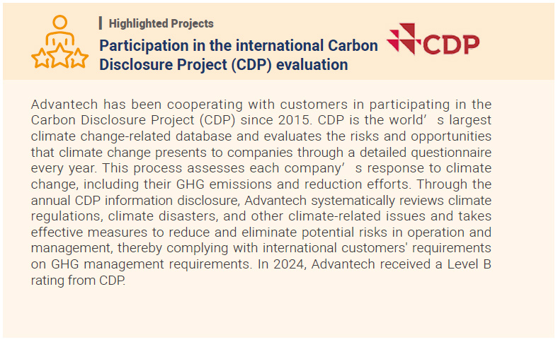 Highlighted Projects